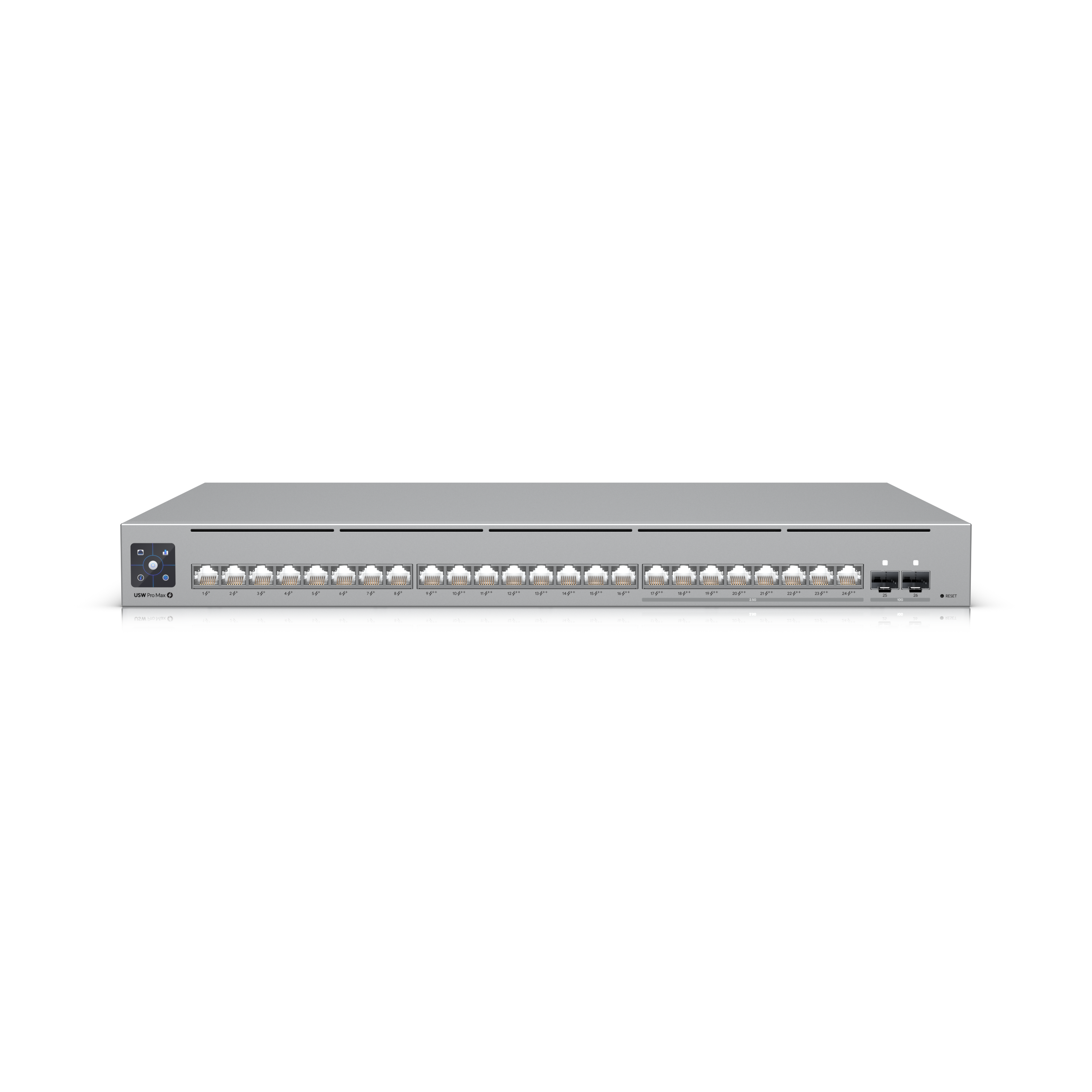 Switching UniFi