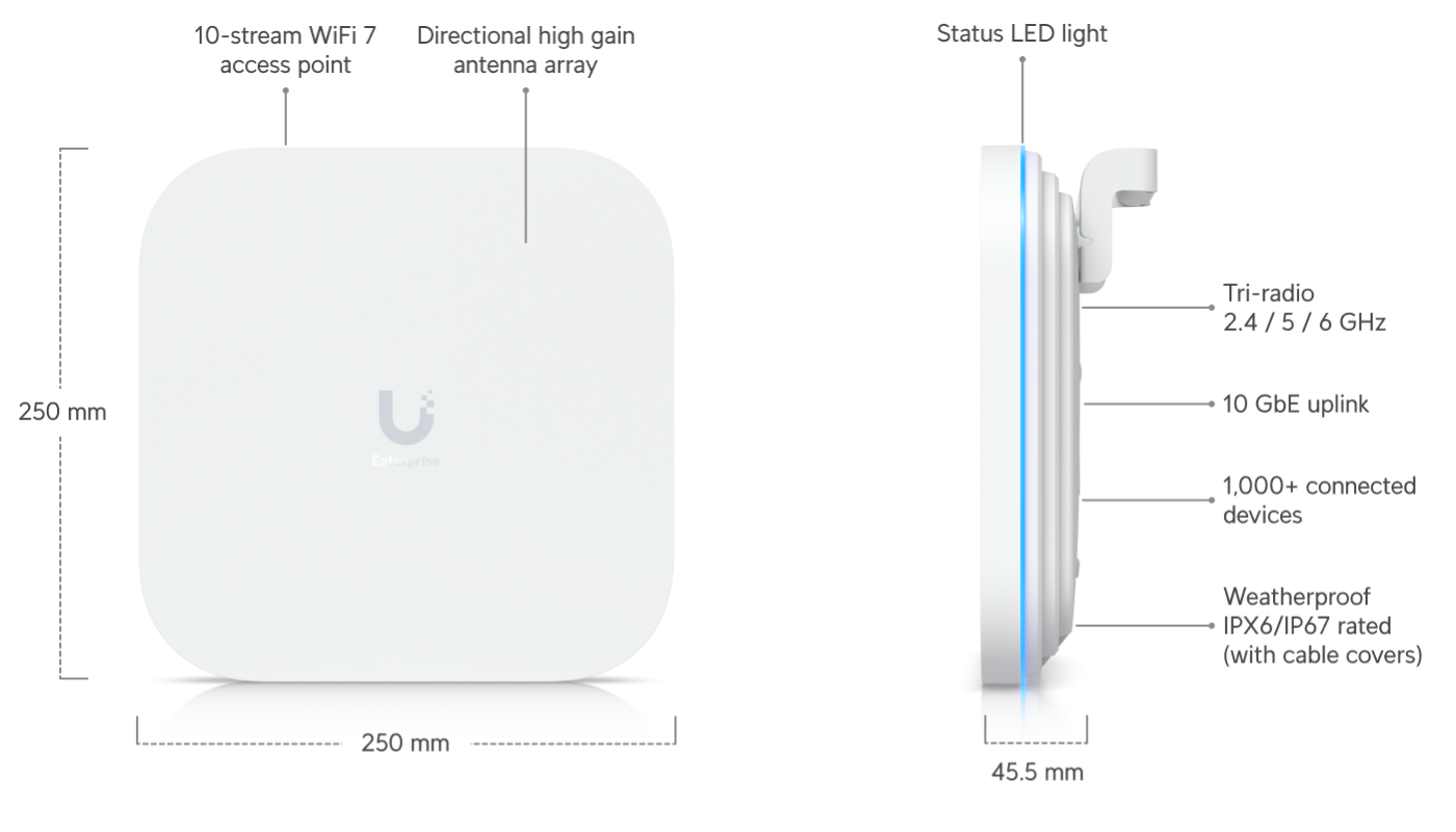 E7 Campus · U7 Pro · U6 In-Wall